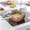 Copper Viis Ühes Mitmeotstarbeline Praepanni Komplekt Coppans InnovaGoods 4 Tükid, osad